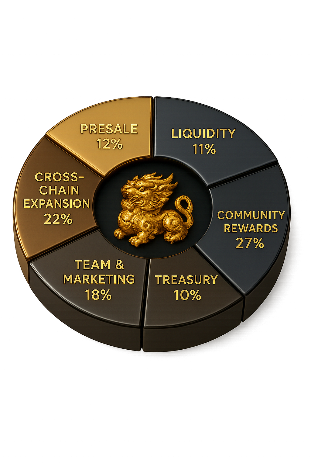 token